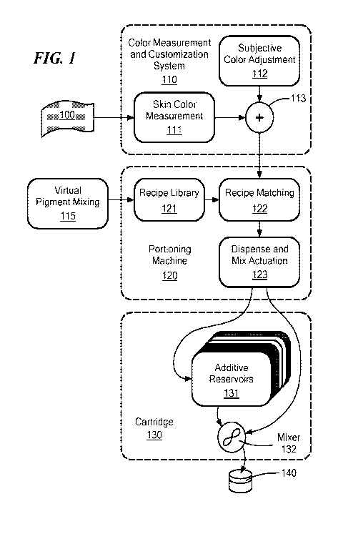 A single figure which represents the drawing illustrating the invention.